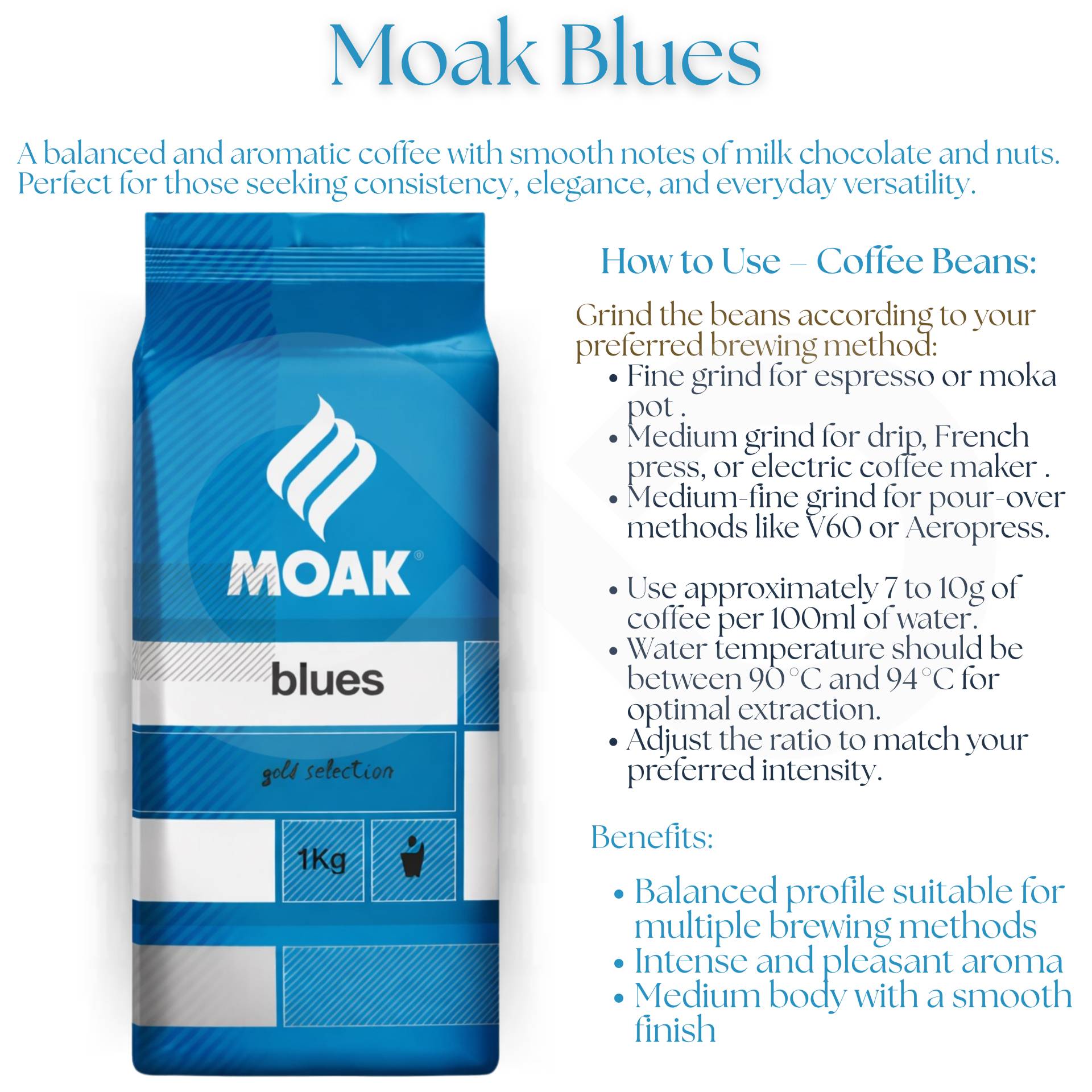 MOAK® Café en Grains Blues 1kg