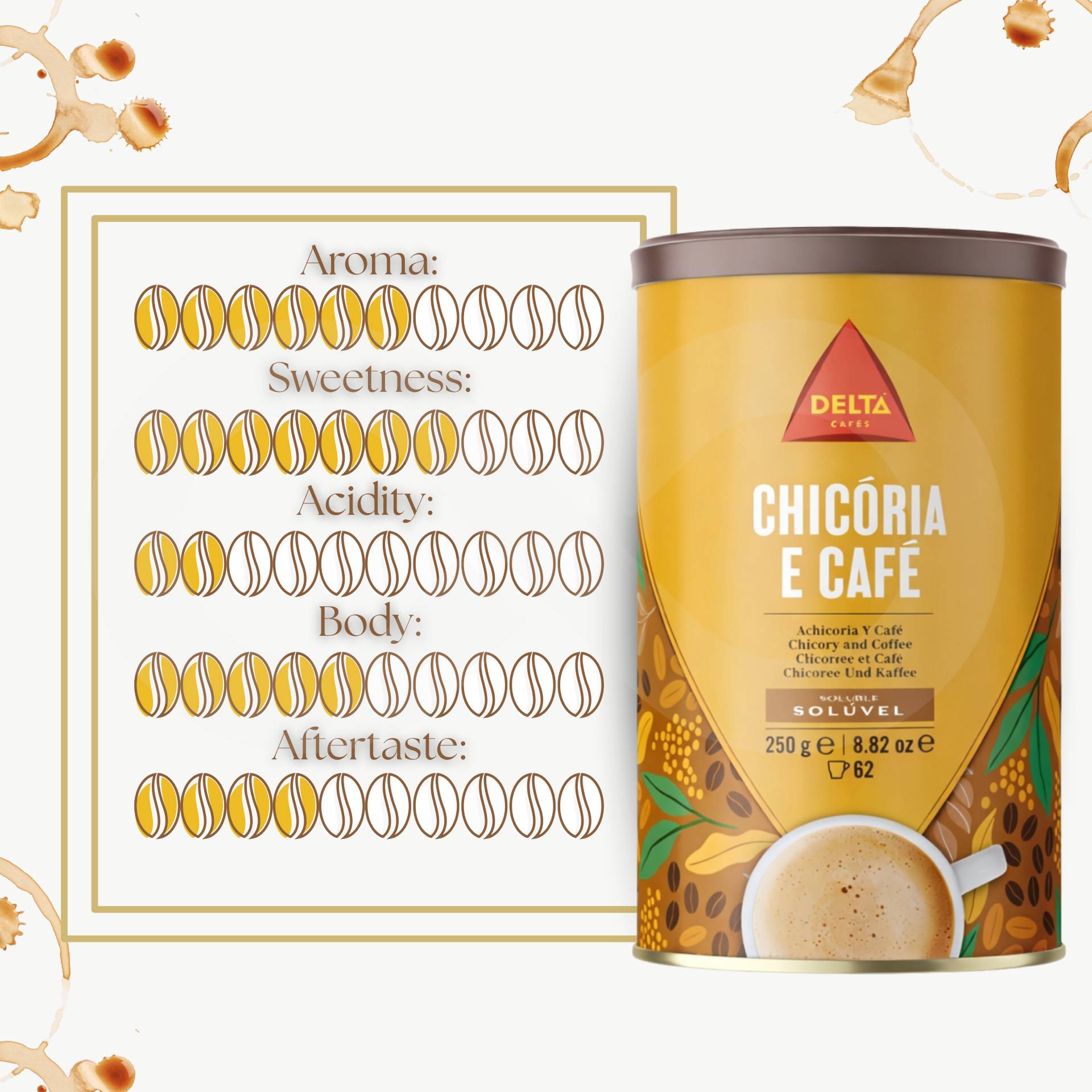 DELTA CAFÉS® Kawa Rozpuszczalna Chicória E Café 250g