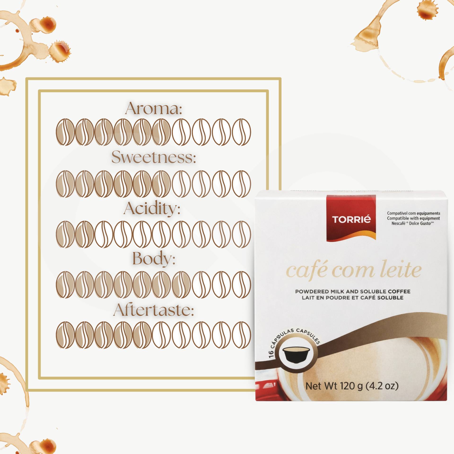 TORRIE® Kapseln Dolce Gusto Kaffee Mit Milch 16 Stk.