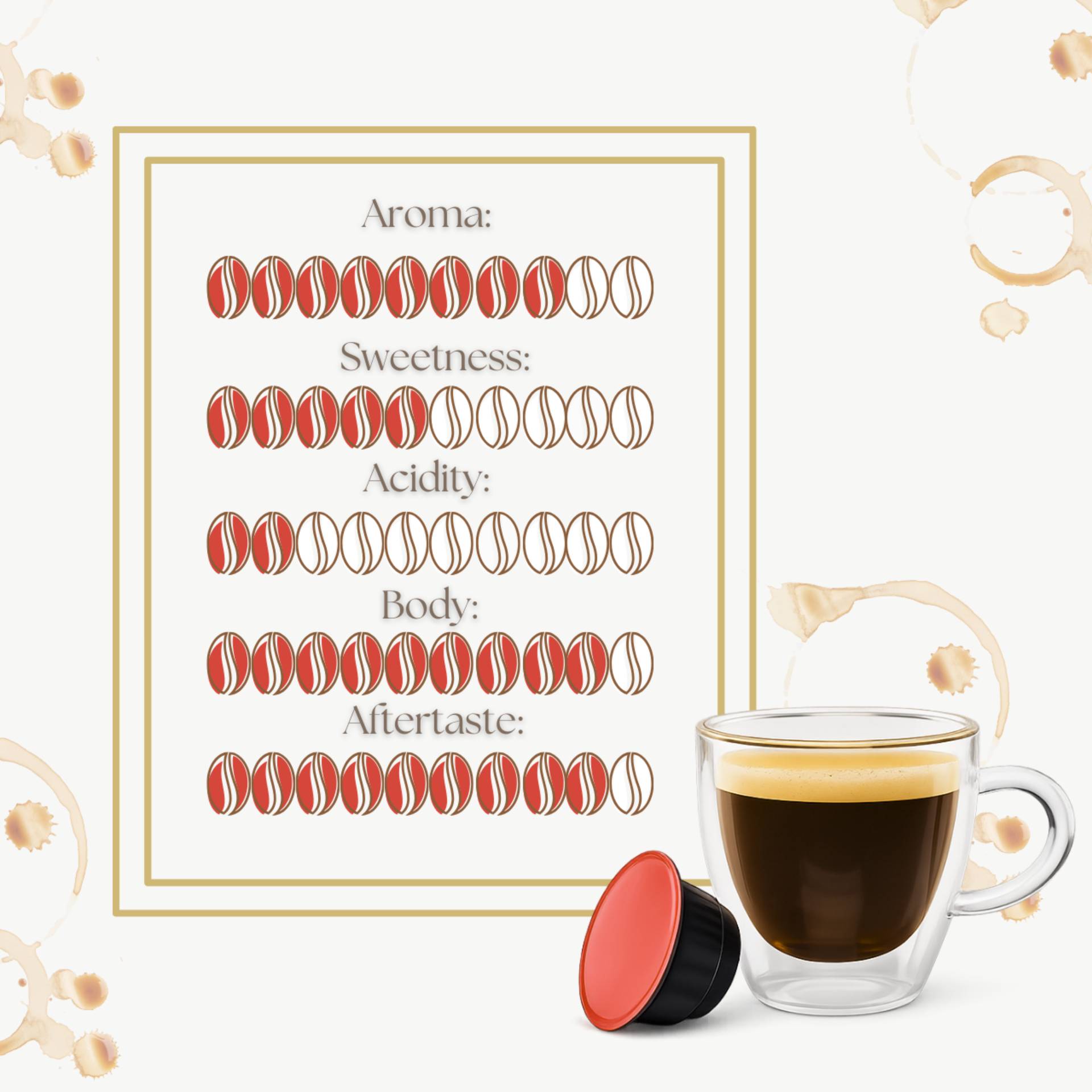 BEIRA DOURO® Capsule Dolce Gusto Intense 30 pz.