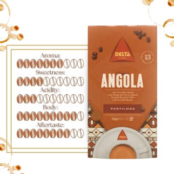 DELTA CAFÉS® Pastilles Café Dosettes Angola 16 u.