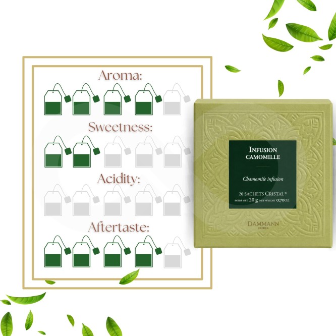 DAMMANN FRÈRES® Té Infusion Camomille 20 uds.