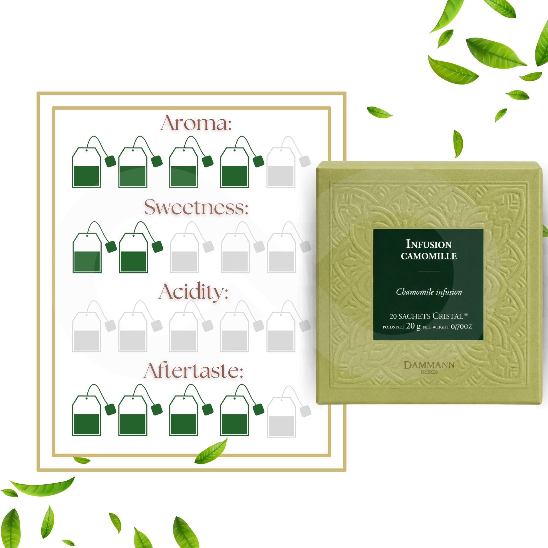 DAMMANN FRČRES® Thee Infusion Camomille 20 st.