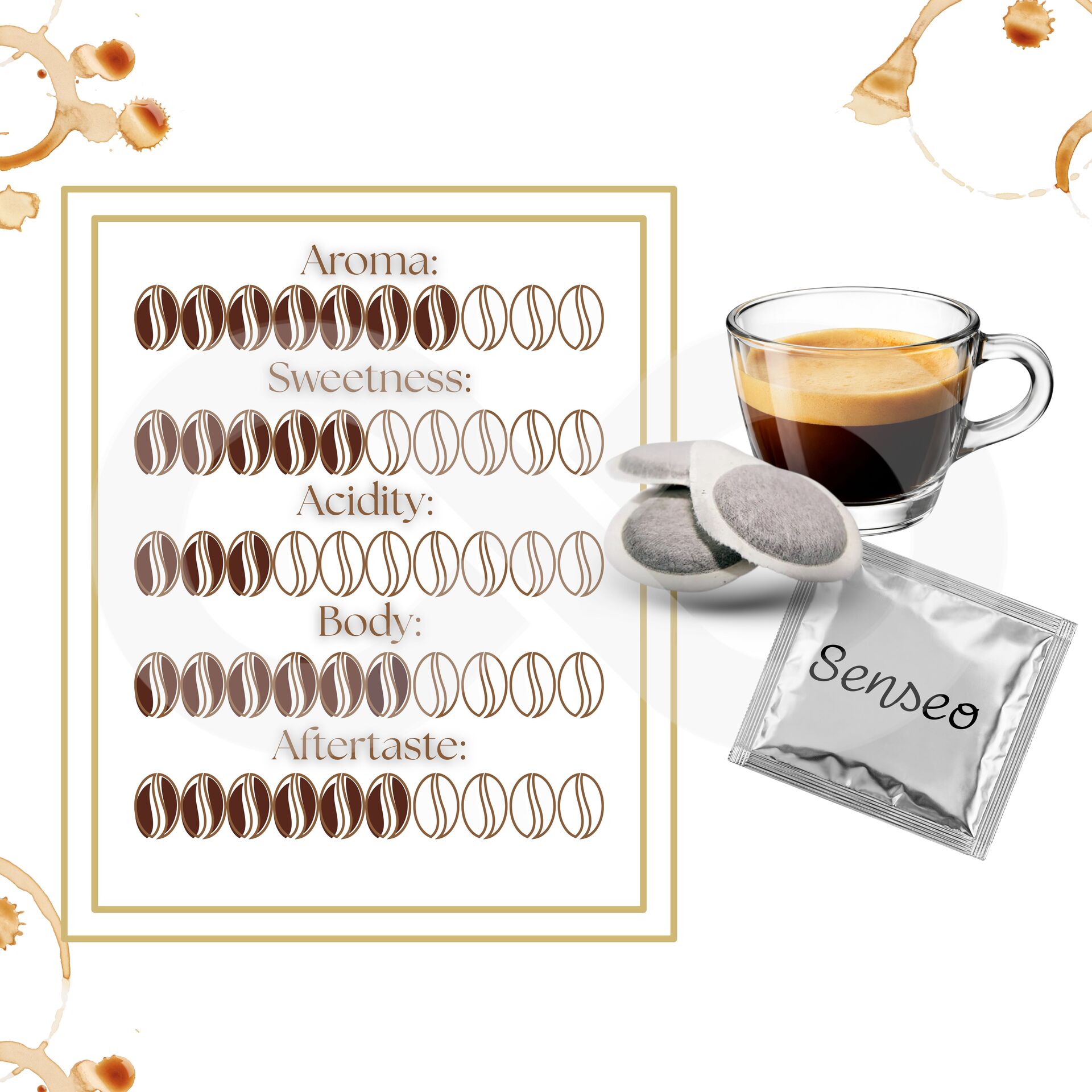 SENSEO 100 unid