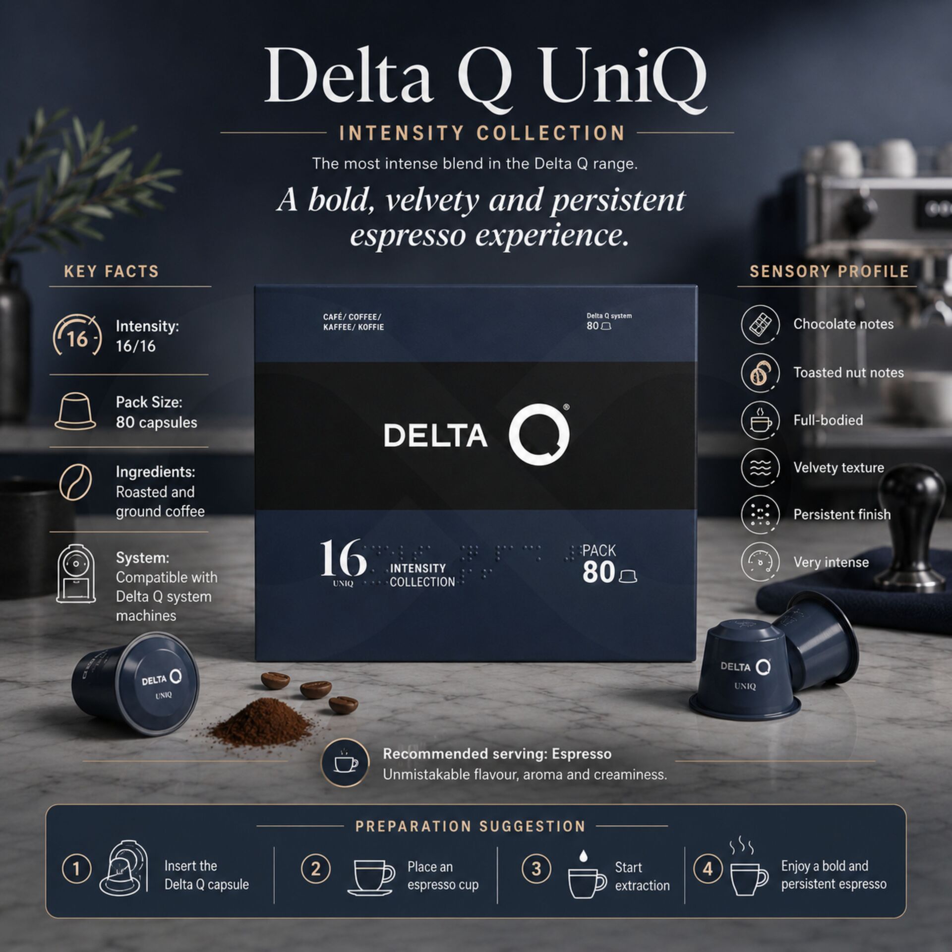 DELTA Q® Delta Q Capsules Uniq Pack 80 un.