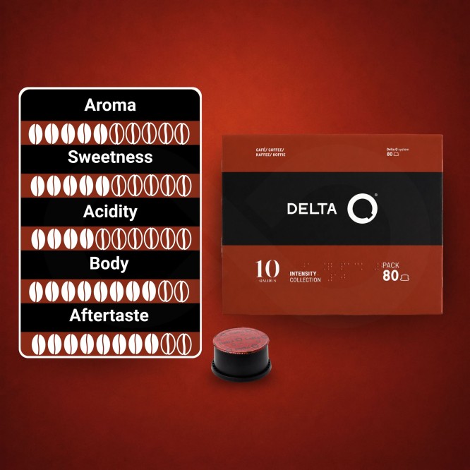 DELTA Q® Cápsulas Delta Q Qalidus Pack 80 un.
