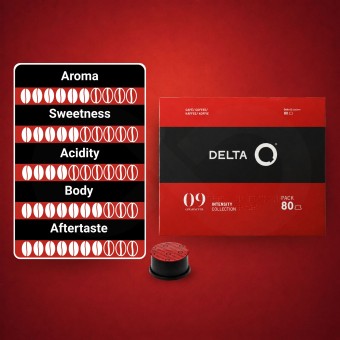 DELTA Q® Cápsulas Delta Q Qharacter Pack 80 un.