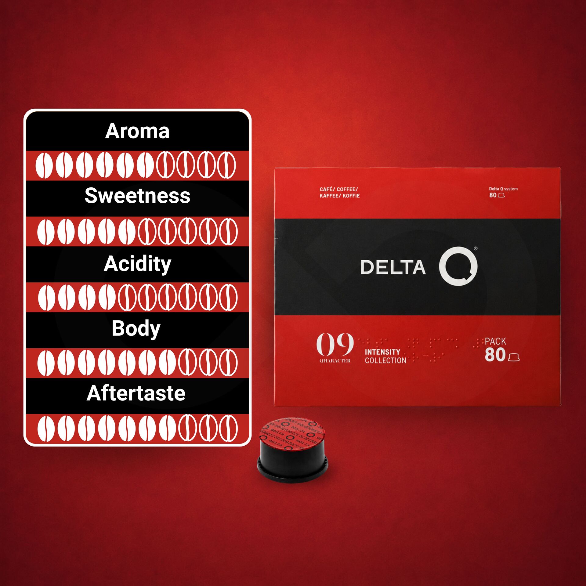 DELTA Q® Cápsulas Delta Q Qharacter Pack 80 un.