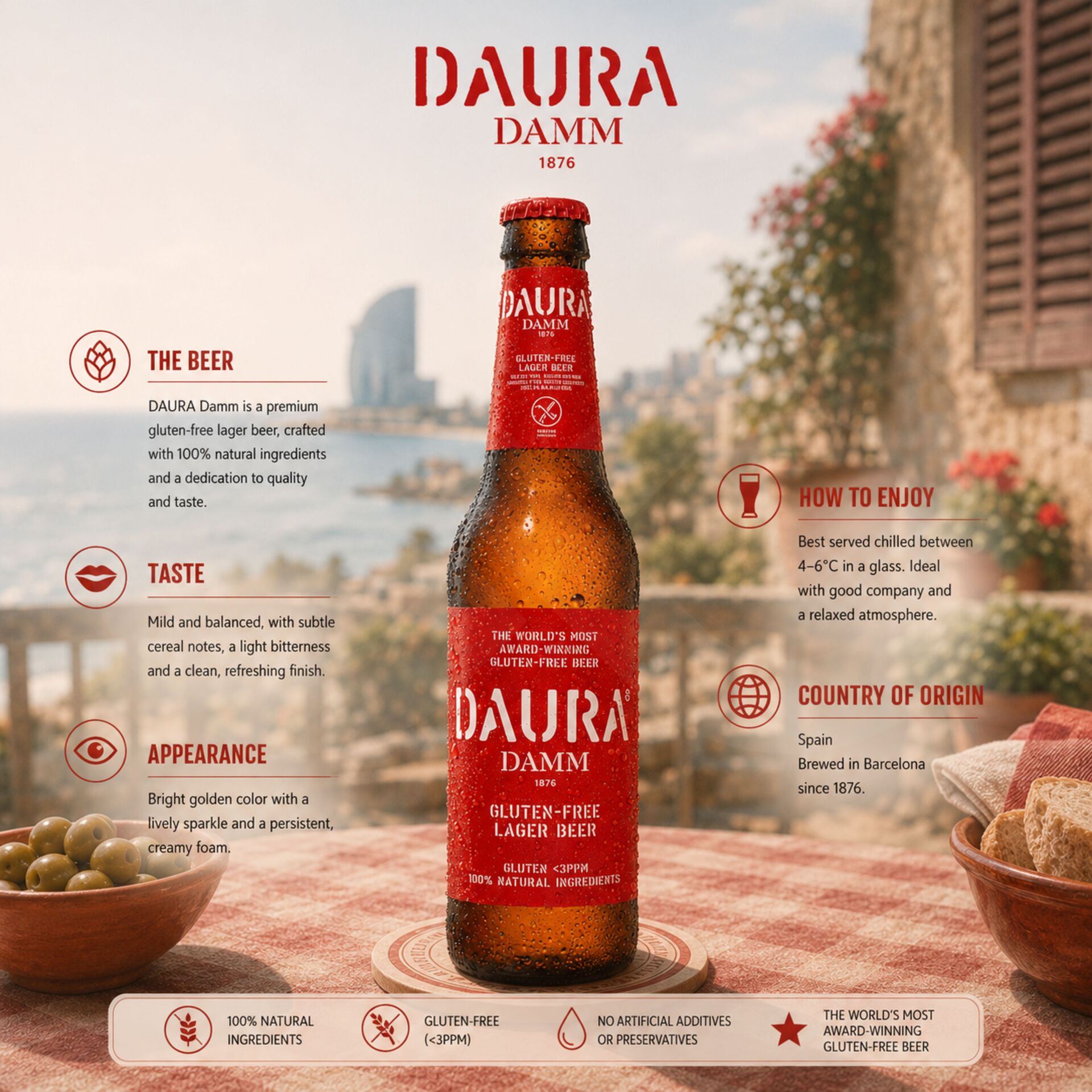 ESTRELLA DAMM® Daura 330ml