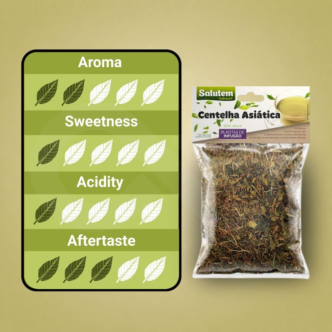 SALUTEM® Wakrota Azjatycka Luzem 60 g