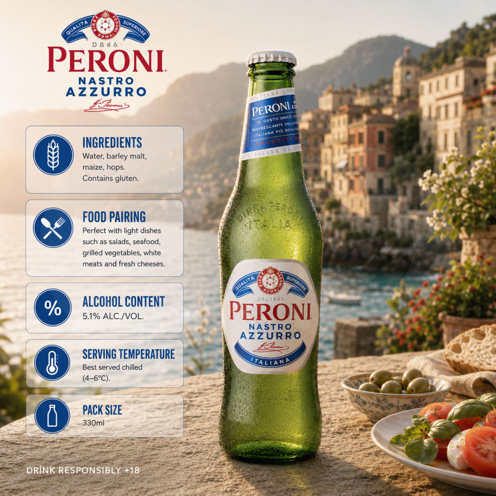 PERONI® Cerveza Nastro Azzurro 330ml