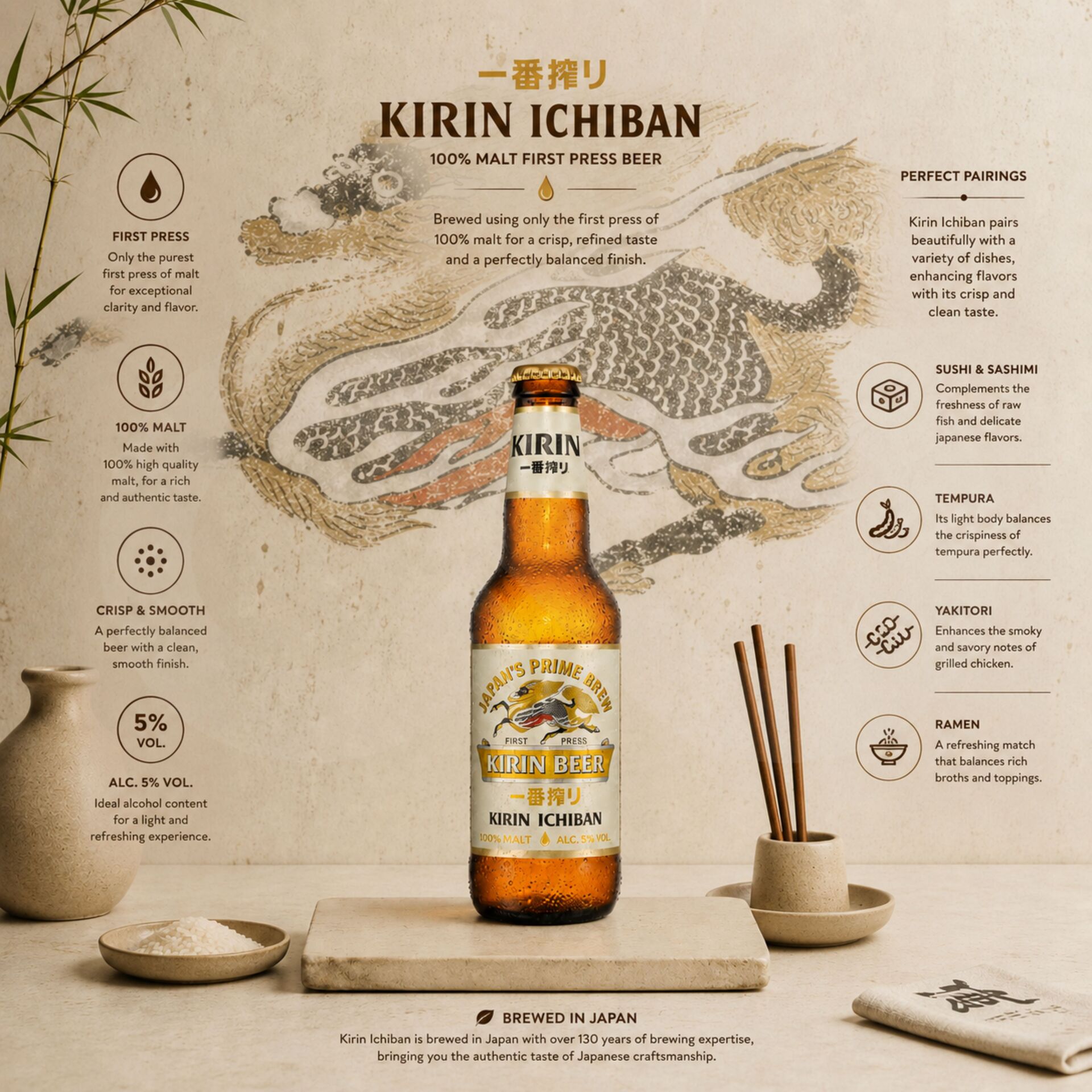 KIRIN ICHBAN® Bière 330ml