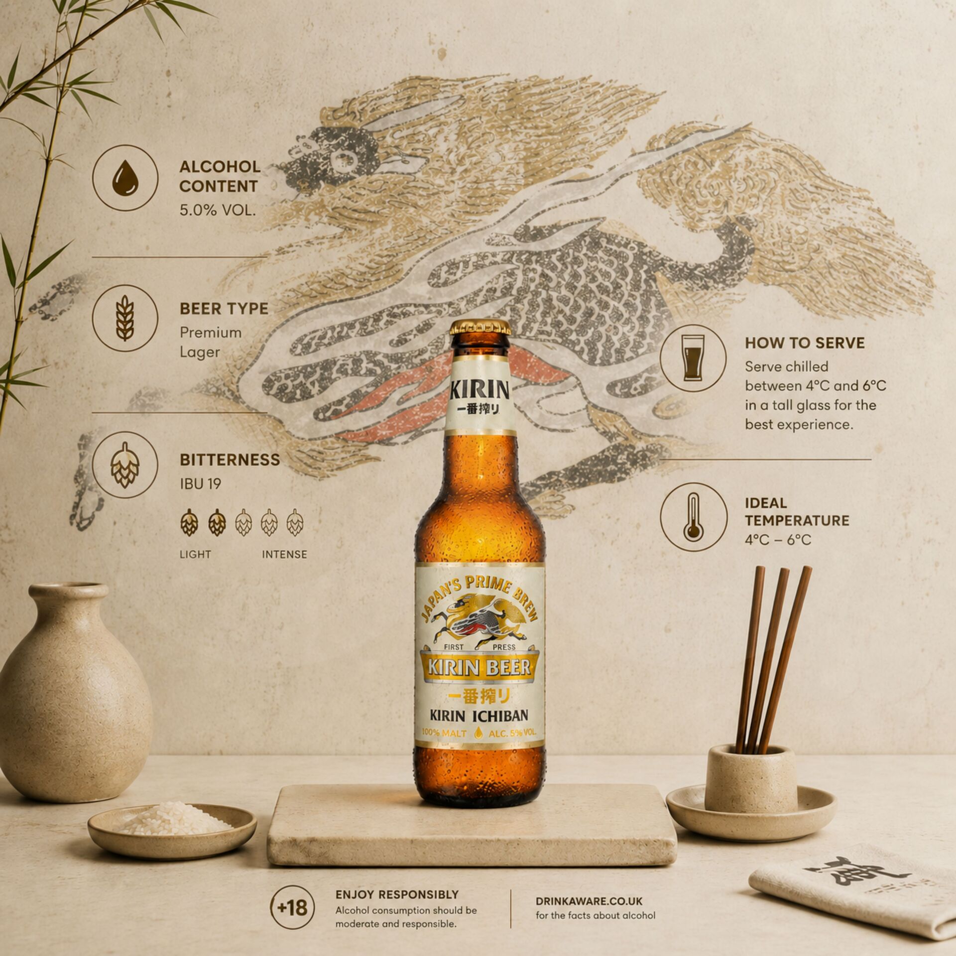 KIRIN ICHBAN® Bière 330ml