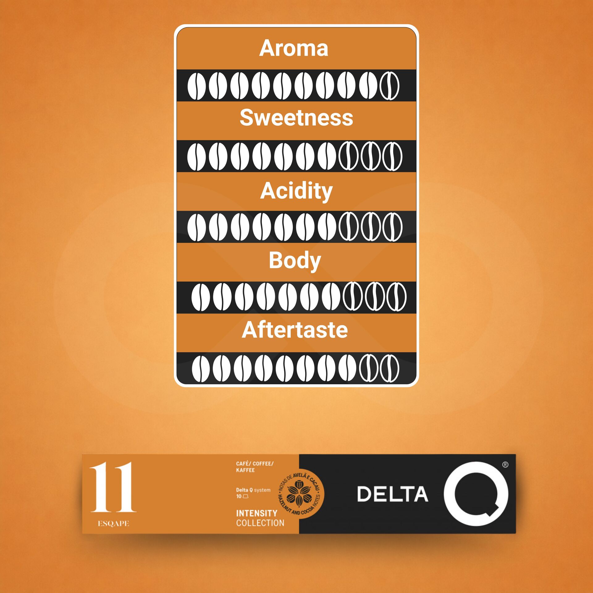 DELTA Q® Delta Q Escape Capsules 10 uts.