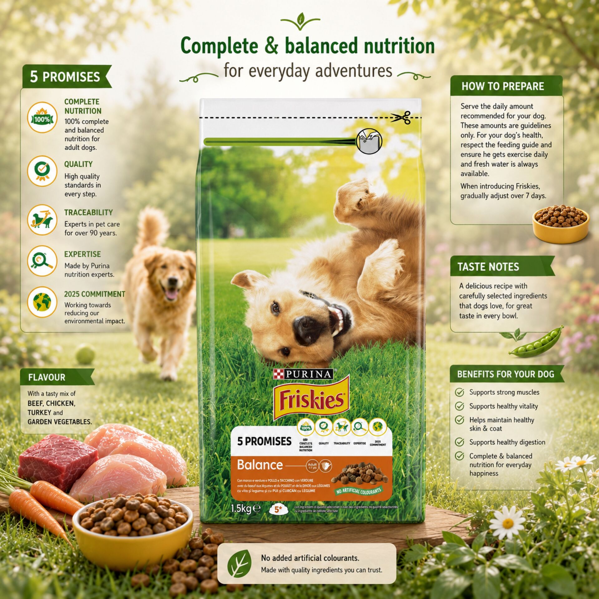 PURINA® FRISKIES Balance Poulet 1.5Kg