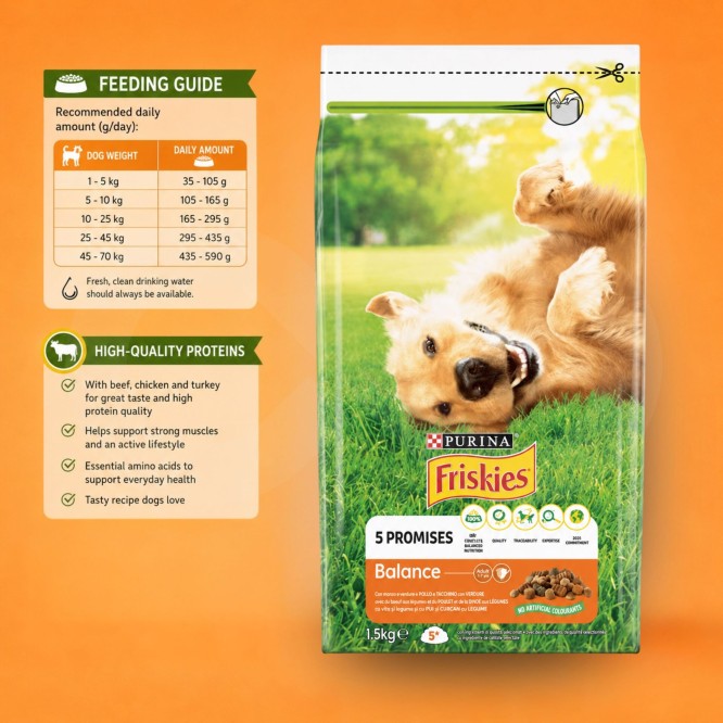 PURINA® FRISKIES Balance Poulet 1.5Kg