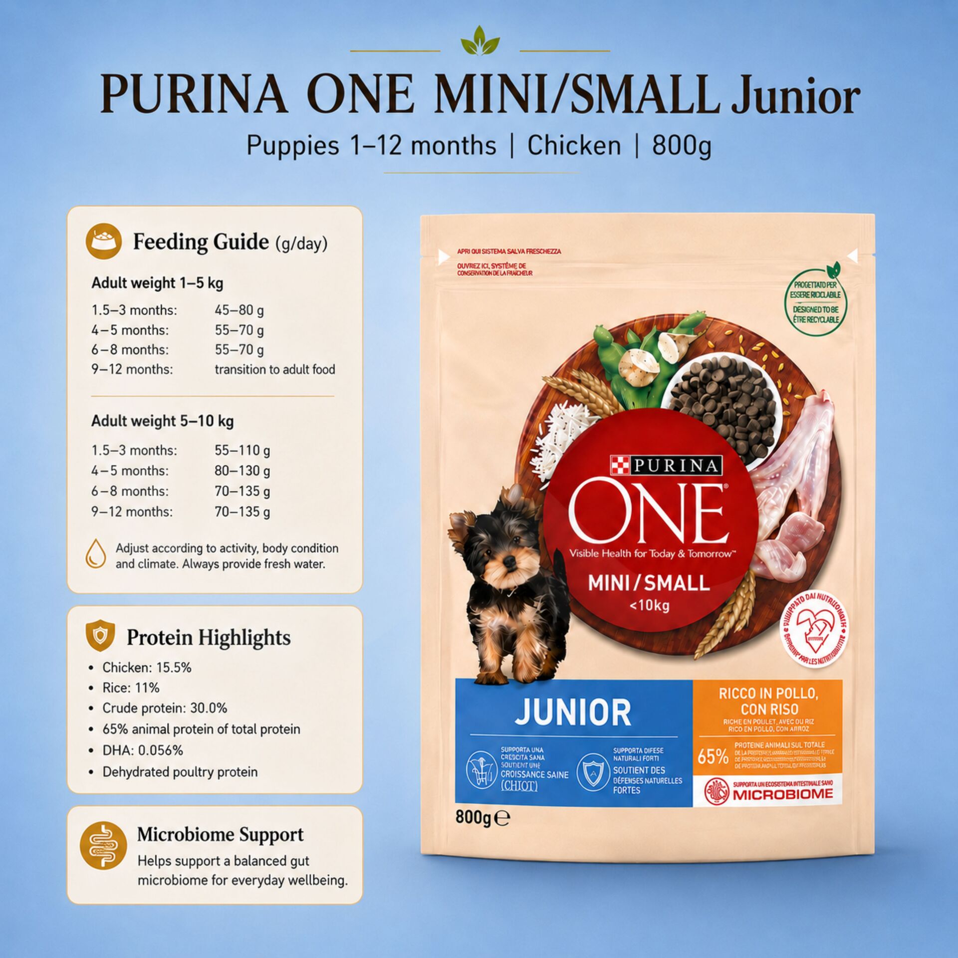 PURINAŽ ONE Junior Chicken 800g