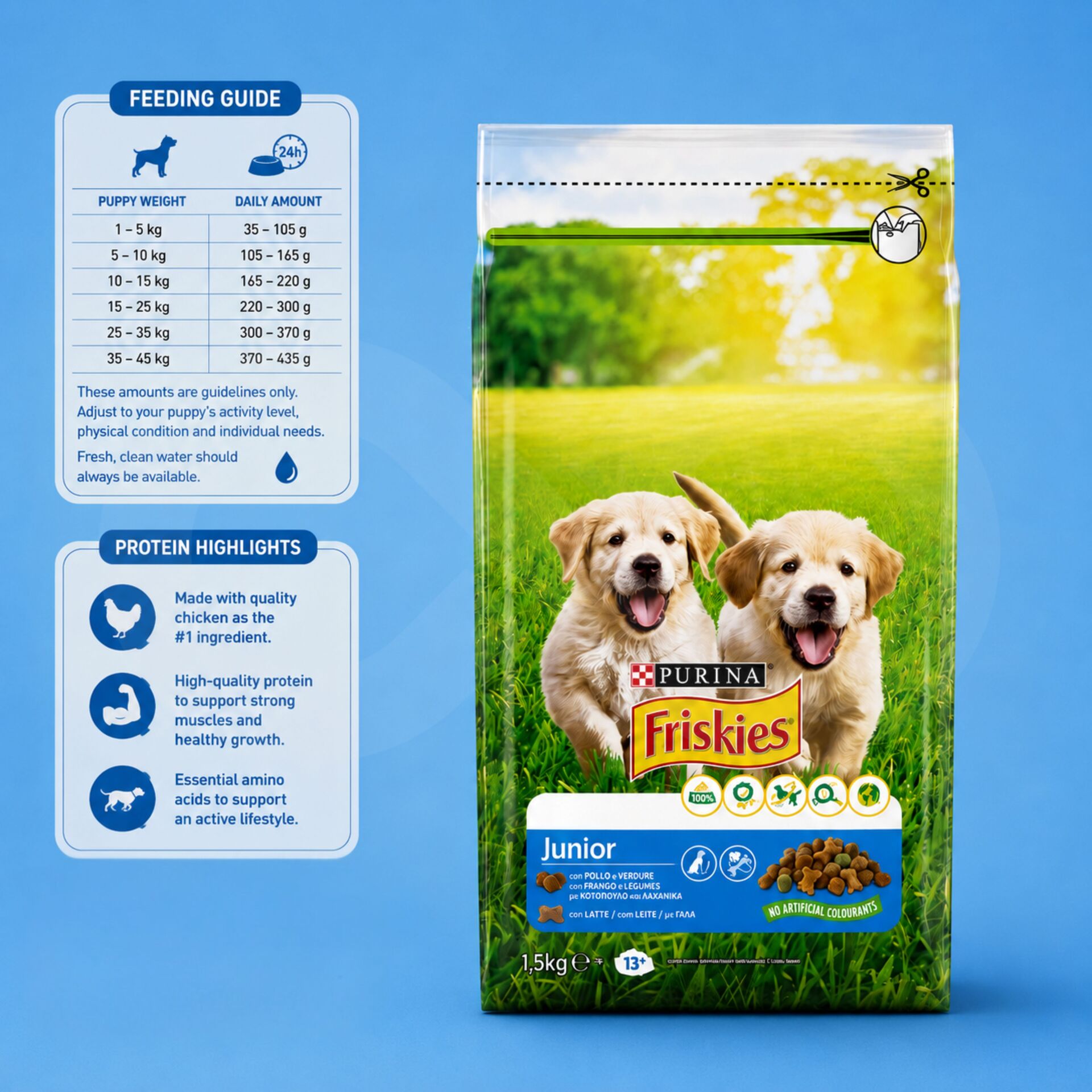 PURINA® FRISKIES Jśnior 1.5Kg