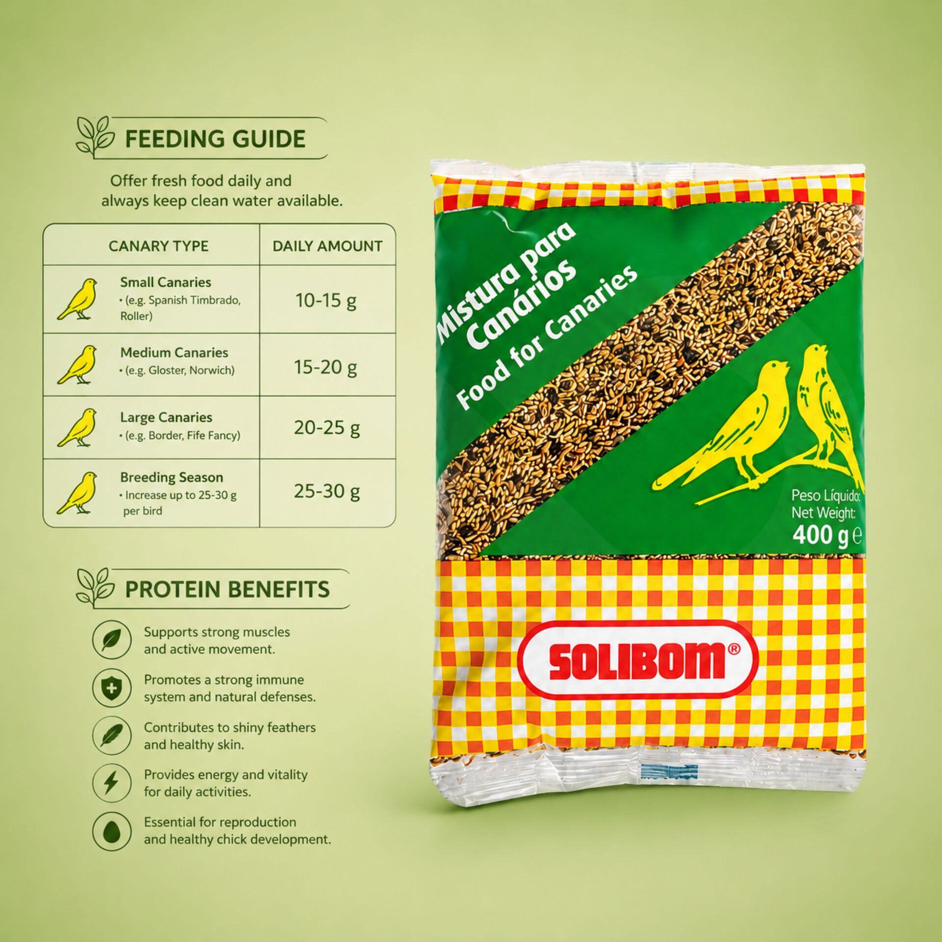 SOLIBOMŽ Mengeling voor Kanaries 400 g