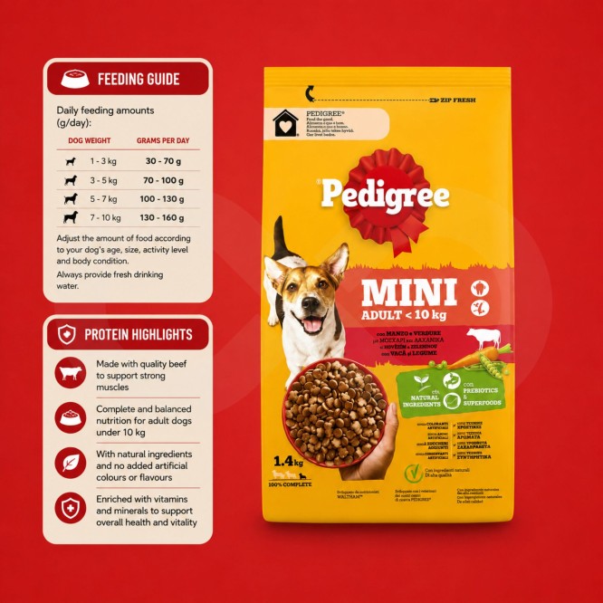 PEDIGREE� Mini Adult Beef and Vegetables 1.4 kg