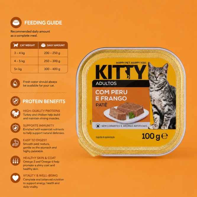 KITTY® Adult Pâté Turkey and Chicken 100 g