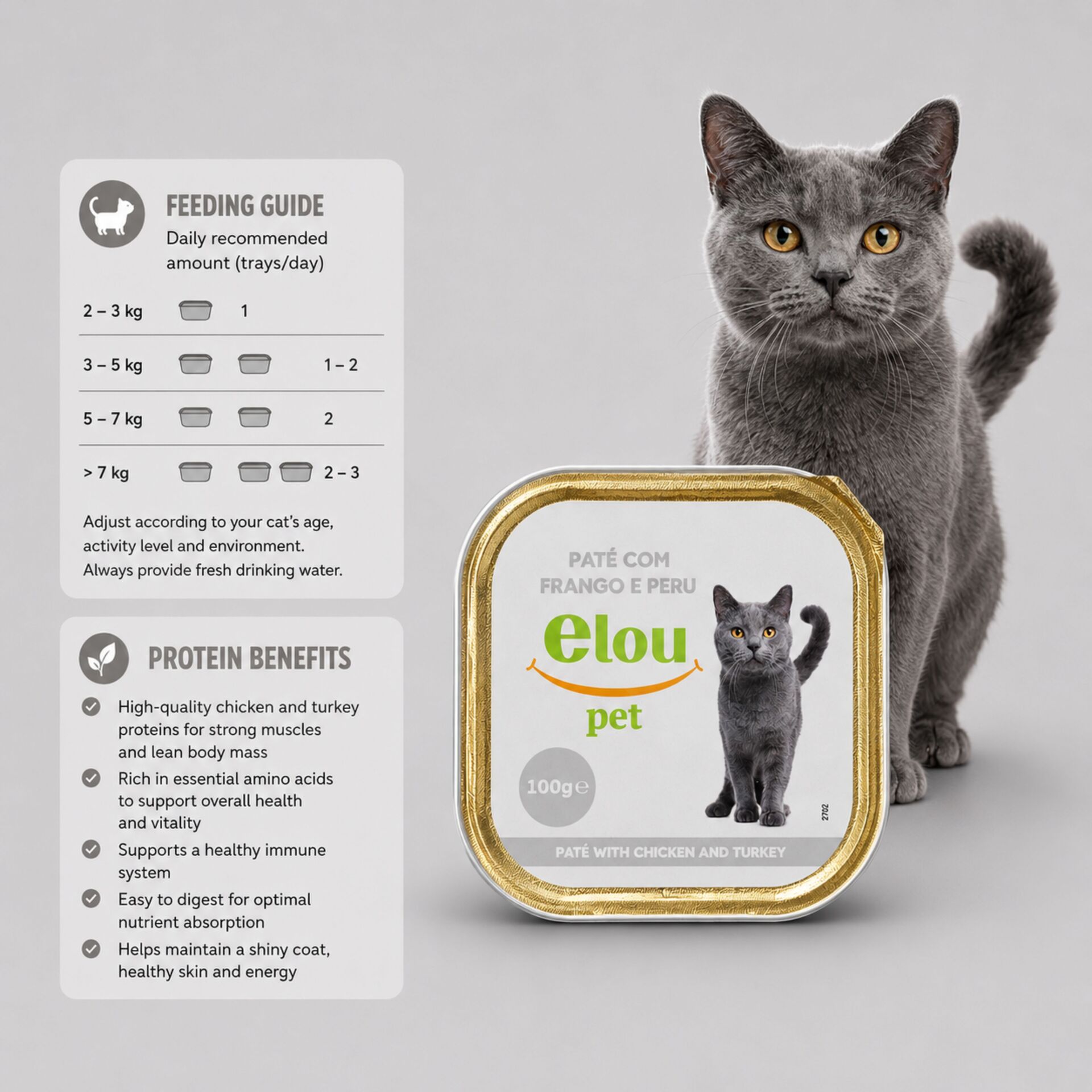 ELOU PET® Pastete für Ausgewachsene Katzen mit Huhn und Pute
