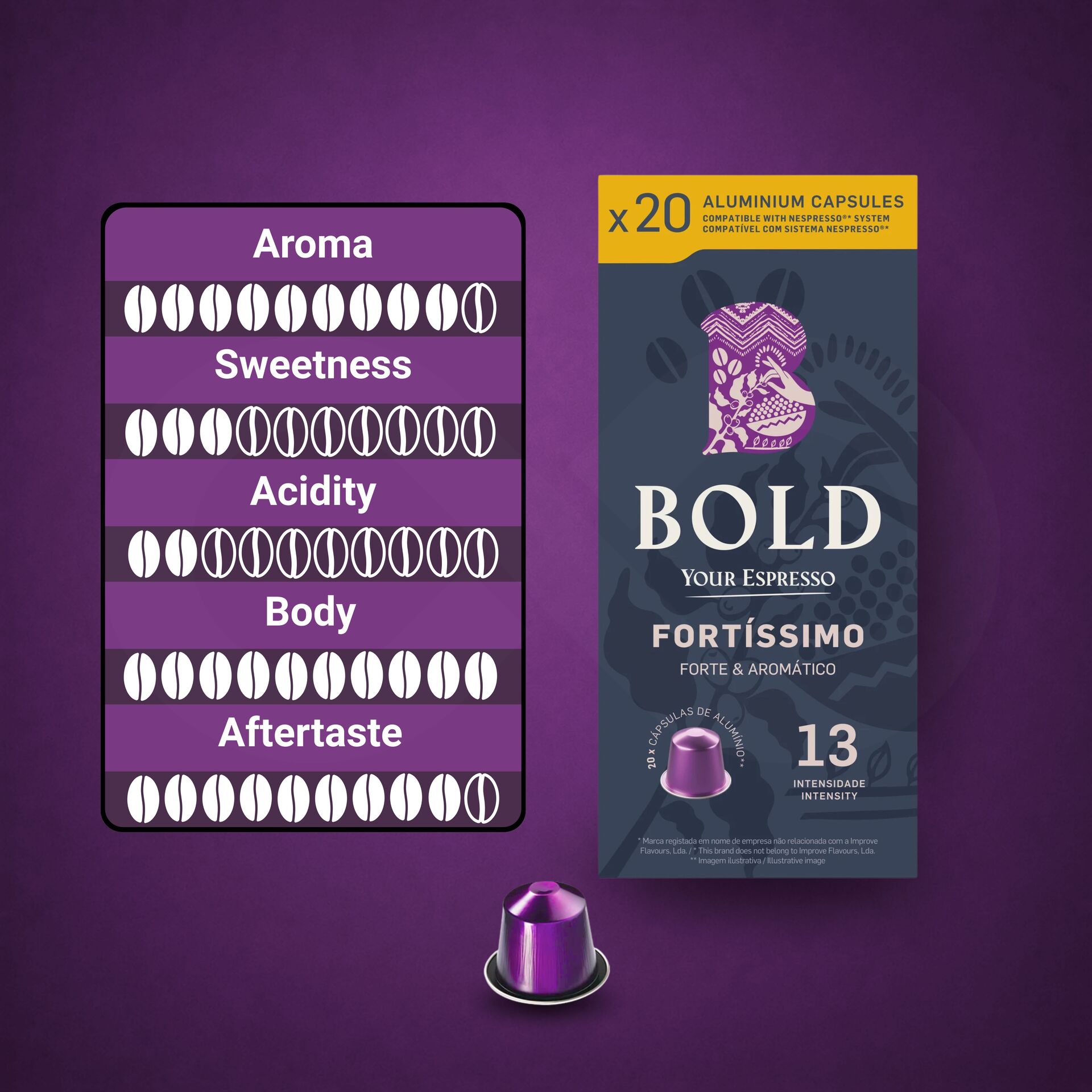 BOLD® Fortissimo Kapsulki Nespresso 20 szt.