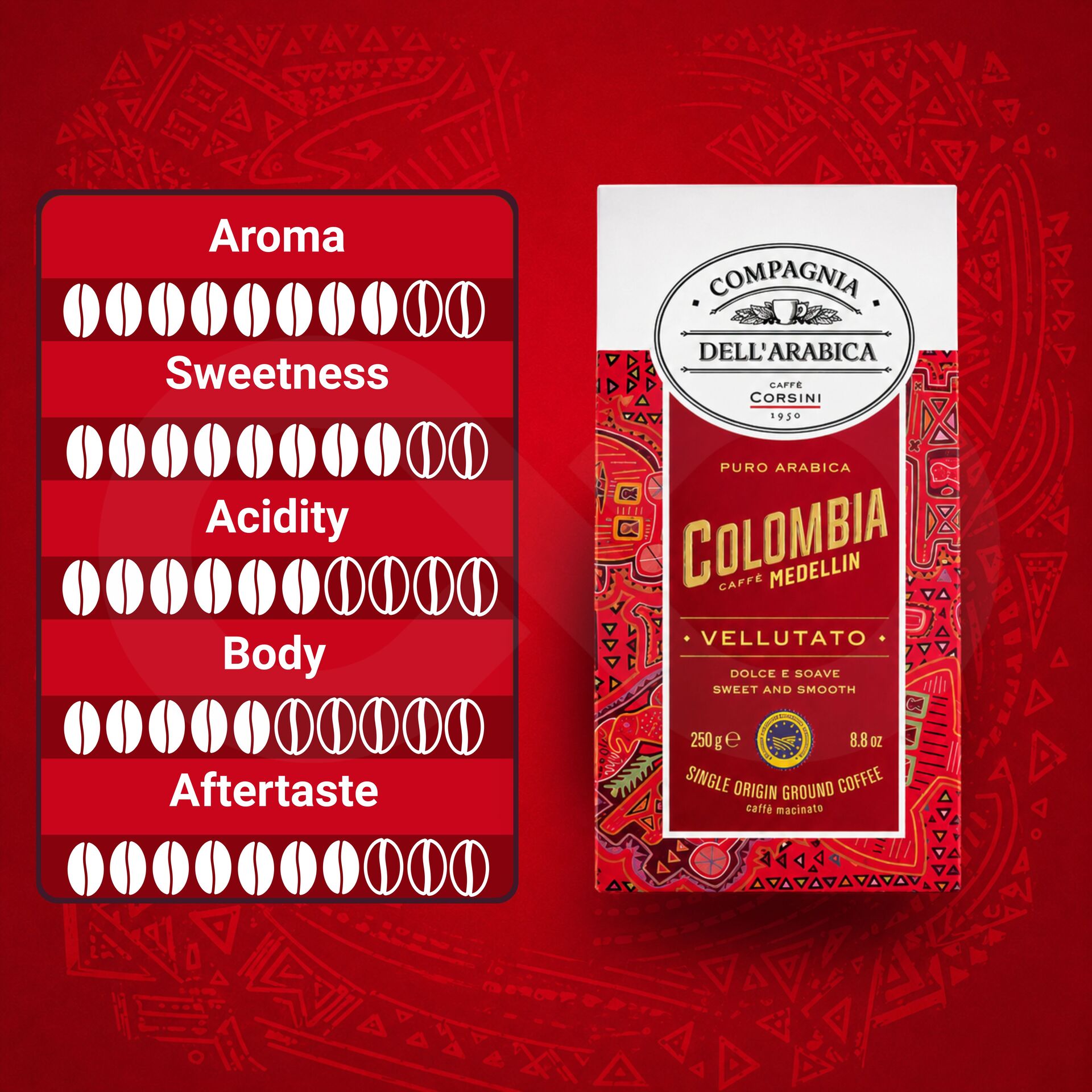 COMPAGNIA DELL'ARABICA® Café Moído Colombia 250g