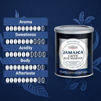COMPAGNIA DELL'ARABICA® Ground Coffee Jamaica 250g