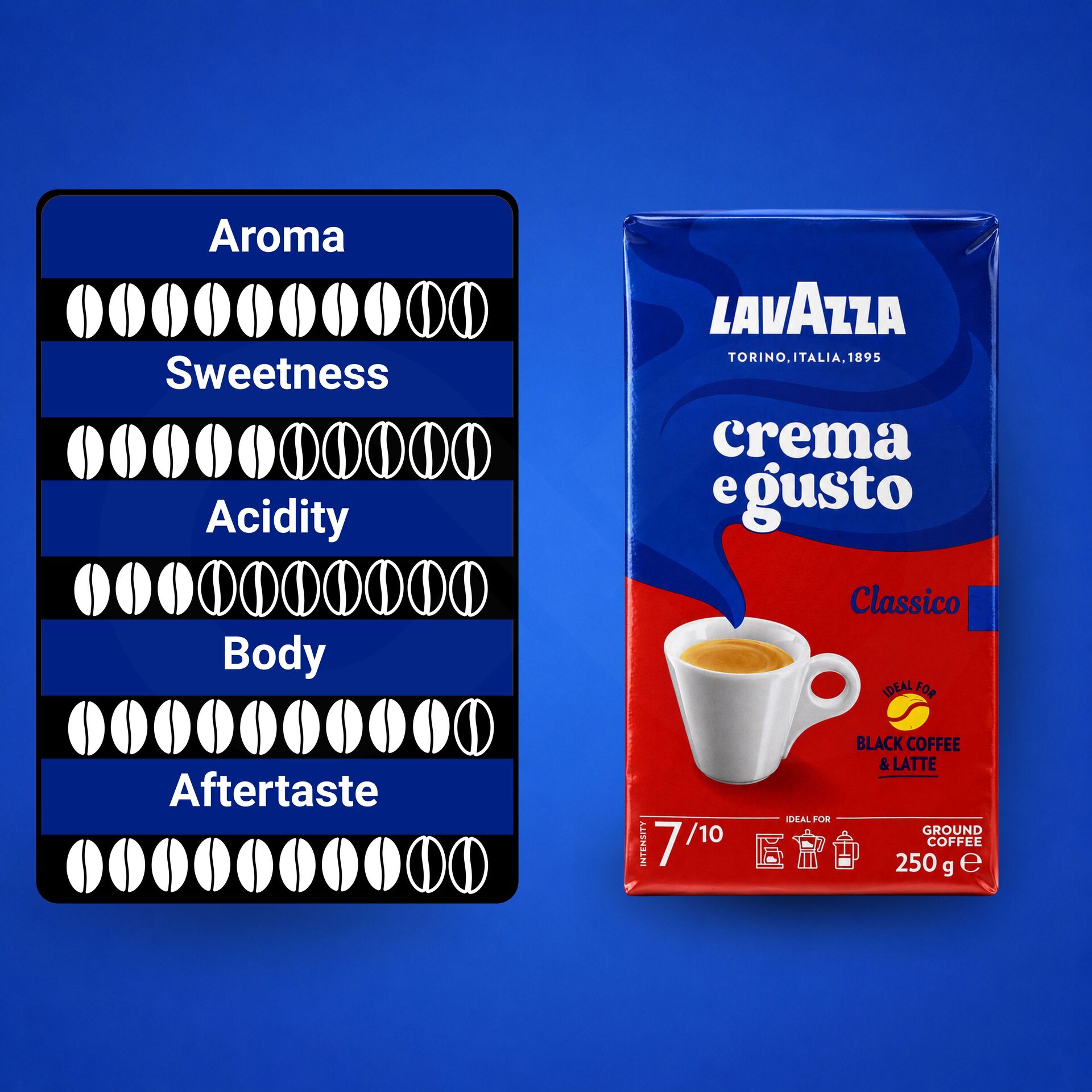LAVAZZA® Café Moído Crema E Gusto 250g