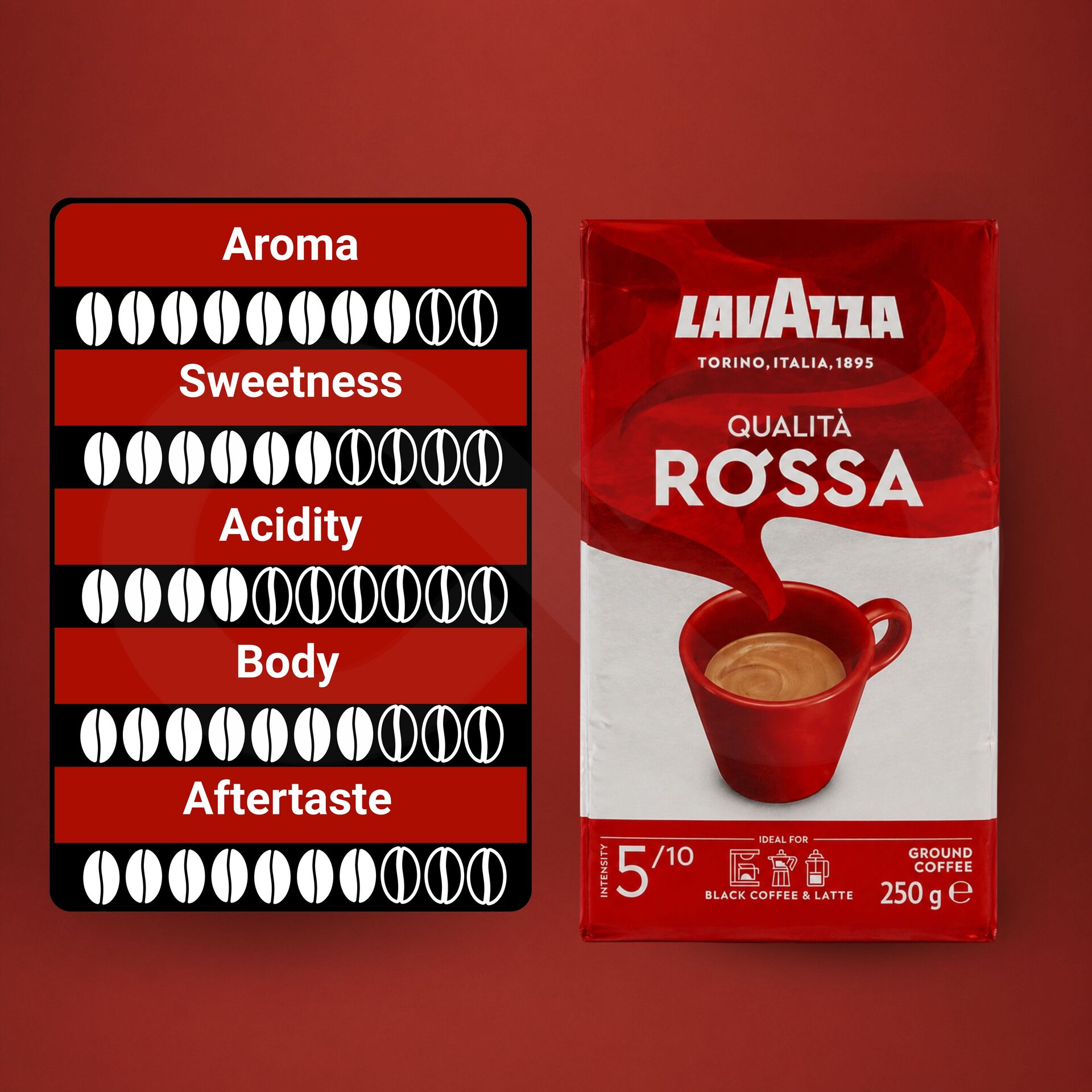 LAVAZZA® Caffè Macinato Rossa 250g