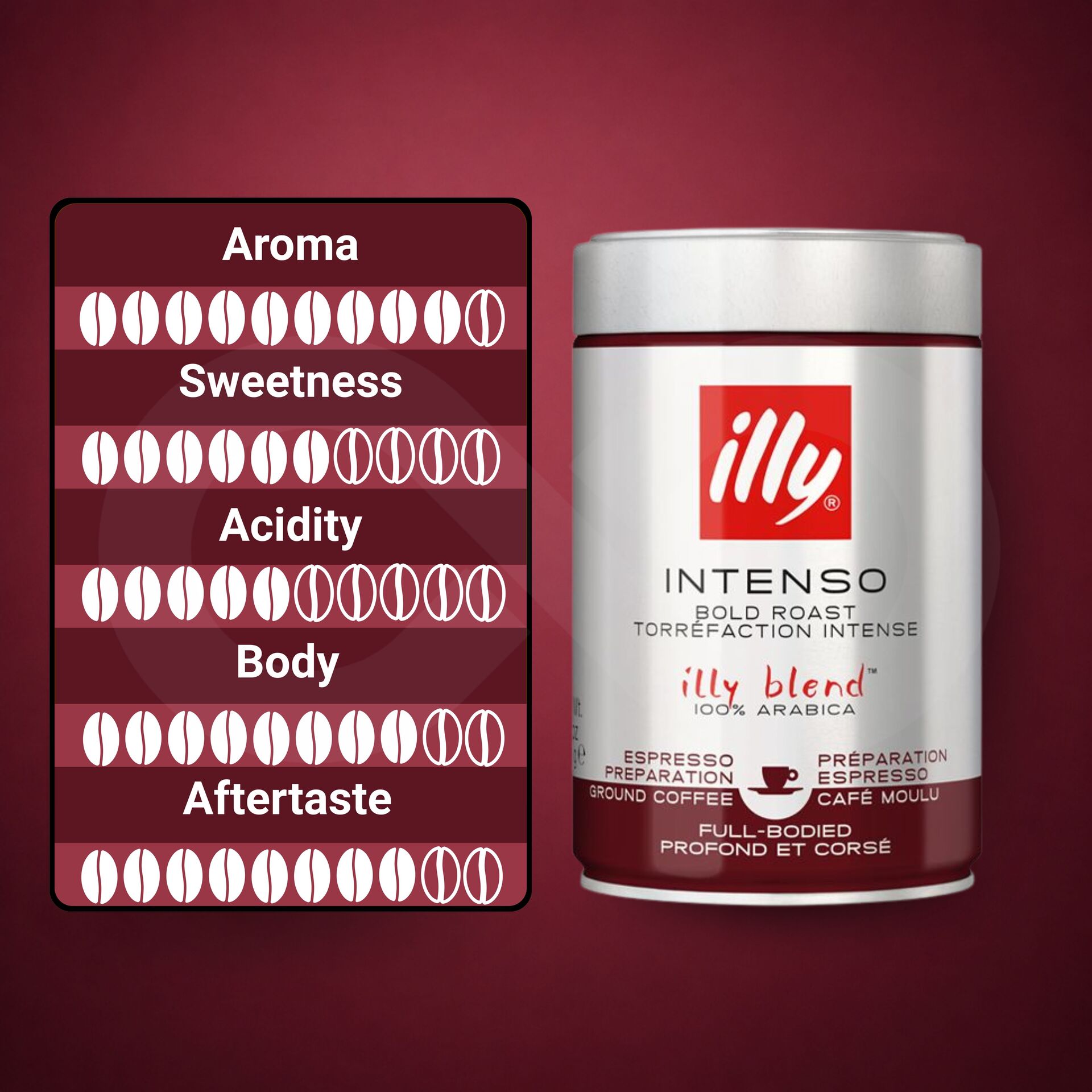 ILLY® Ground Coffee Intenso 250g