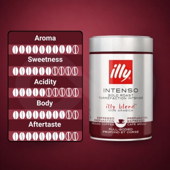 ILLY� Ground Coffee Intenso 250g