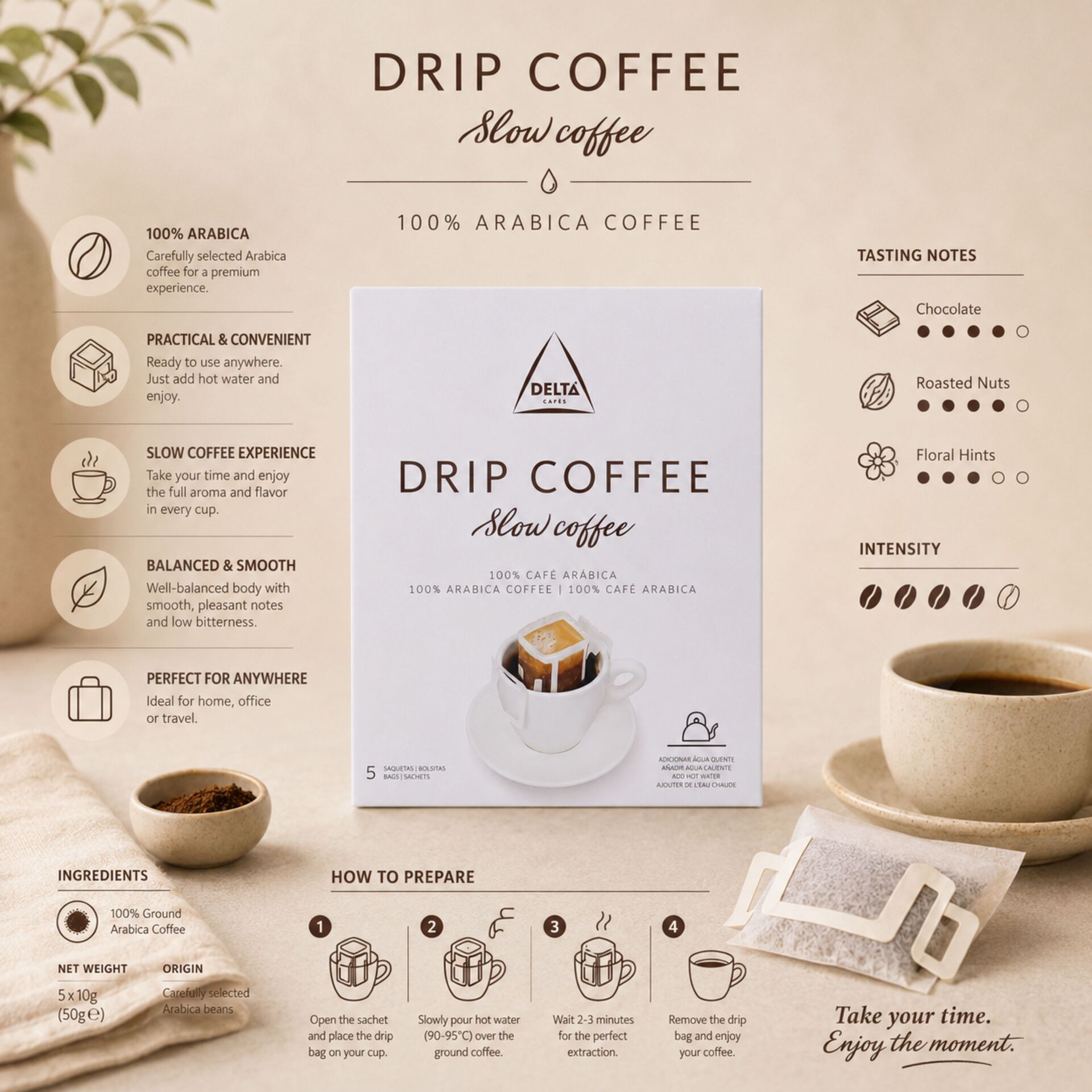 DELTA CAFÉS® Kaffeepulver Drip Coffee 100% Arabica 5X9g