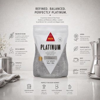 DELTA CAFÉS® Gemalen Koffie Platinum 200g