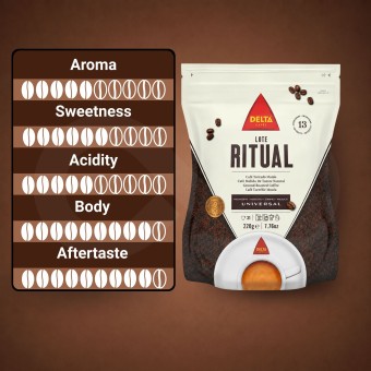 DELTA CAF�S� Gemalen Koffie Ritual 220g