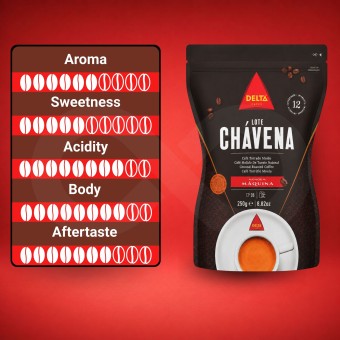 DELTA CAFÉS® Caffè Macinato Lote Chávena Per Macchina 250g