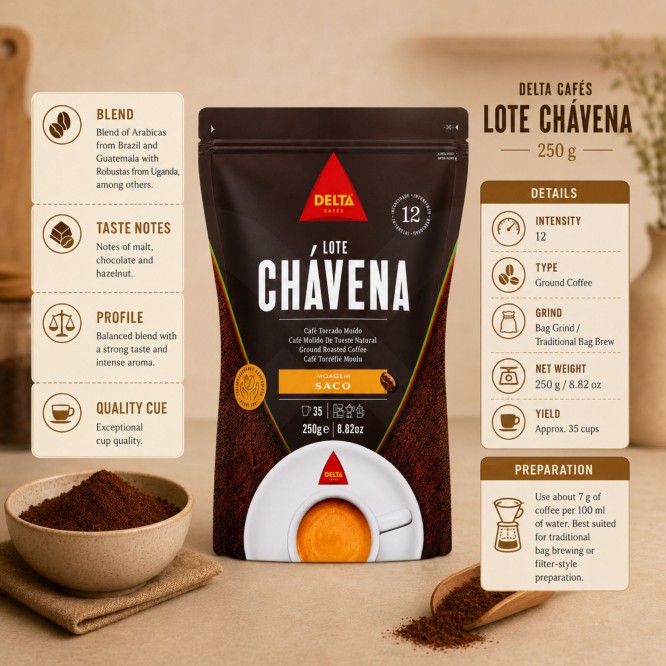 DELTA CAFÉS® Gemalen Koffie Lote Chávena grof malen 250g