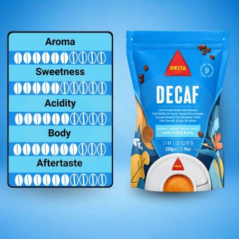 DELTA CAFÉS® Gemalen Koffie Decaf 220g
