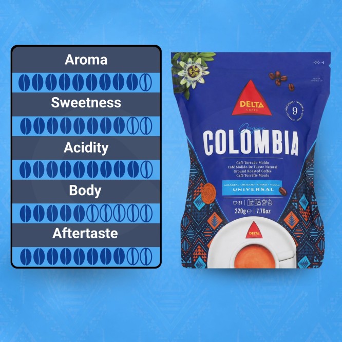 DELTA CAFÉS® Ground Coffee Colombia 220g