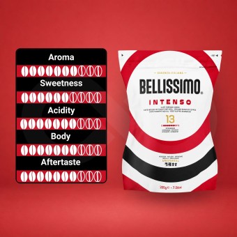 BELLÍSSIMO® Café Moulu Aroma Intenso 200g