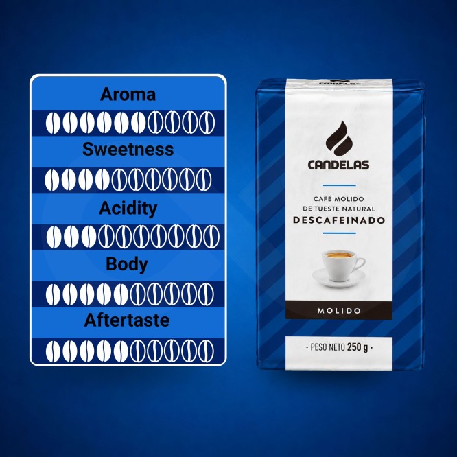 CANDELAS® Kaffeepulver Entkoffeinierter 250g