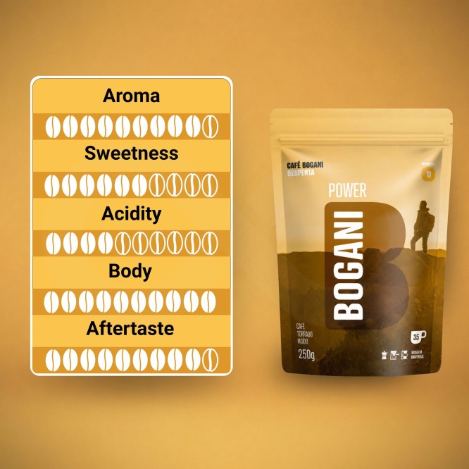 BOGANIŽ Ground Coffee Power 250g