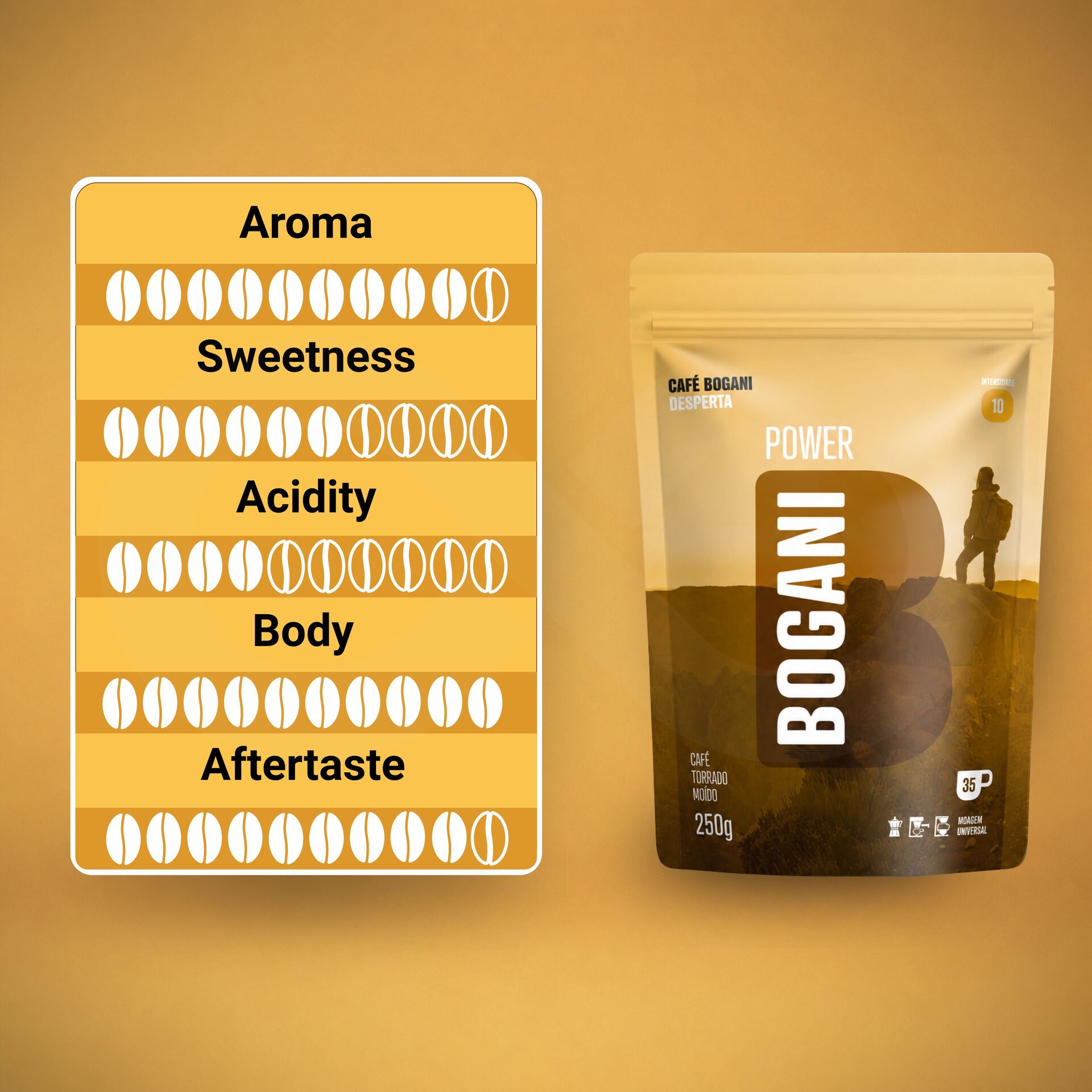 BOGANIŽ Ground Coffee Power 250g