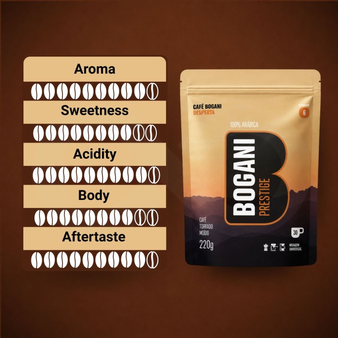 BOGANI® Kaffeepulver Prestige 220g
