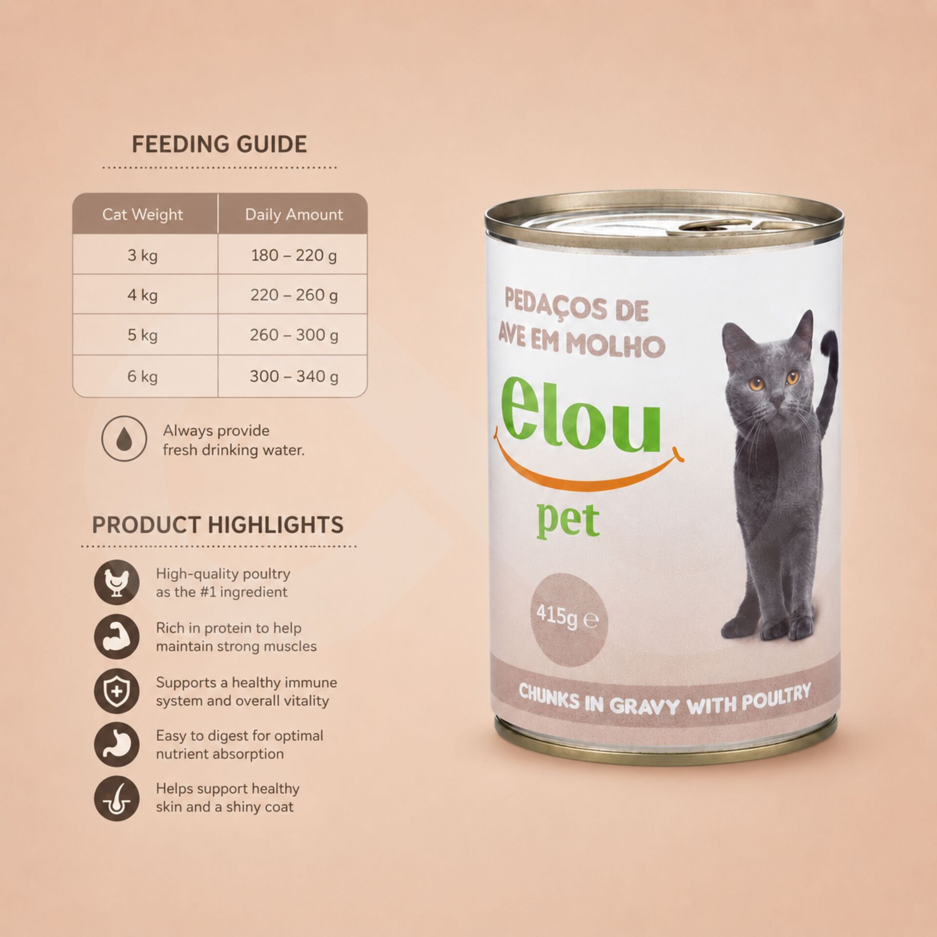 ELOU PET® Kat Stukjes Gevogelte in Saus 415 g