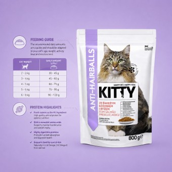 KITTY® Alimento Secco Controllo dei Boli di Pelo al Salmone