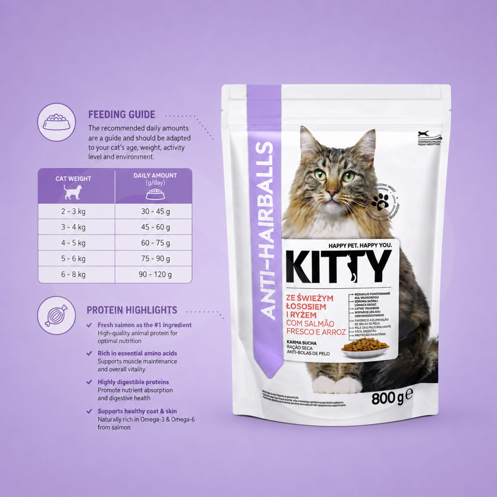 KITTY® Alimento Secco Controllo dei Boli di Pelo al Salmone