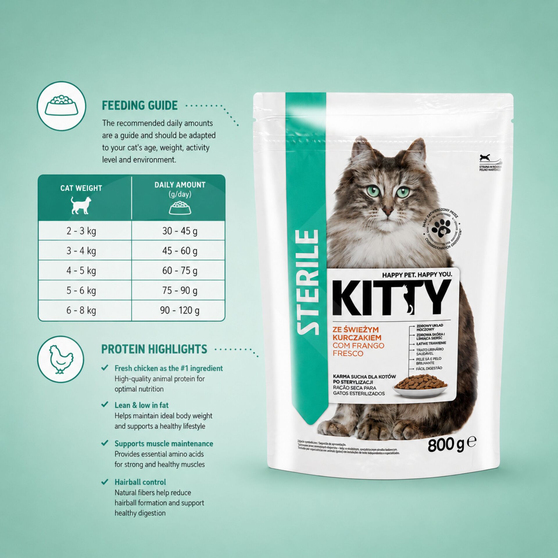 KITTY® Dry Cat Food for Sterilised Cats with Chicken 800 g