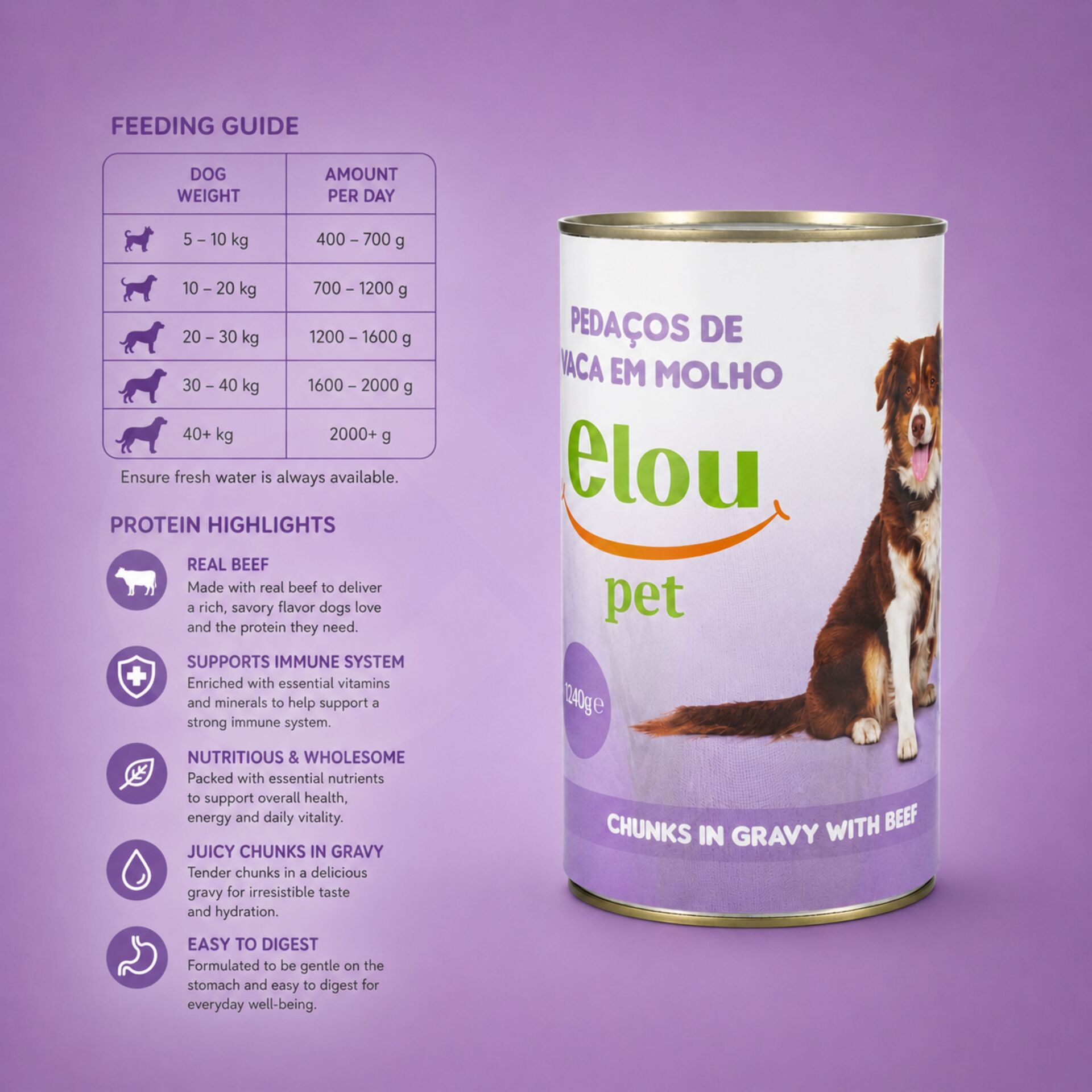 ELOU PETŪ Dog Beef Chunks in Gravy 1240 g
